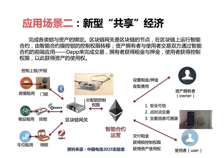 以太坊重启pow_siteshilian.com 以太坊pow_以太坊和以太经典未来哪个好