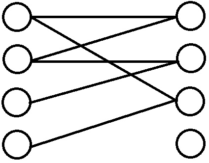 二分图匹配的简单例子1