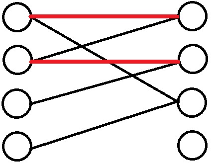 二分图匹配的简单例子2