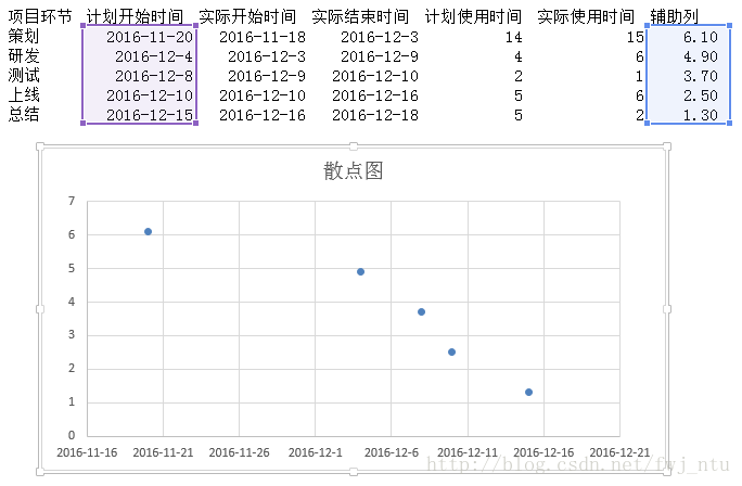 這裡寫圖片描述