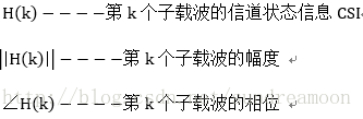 CSI简析（一）