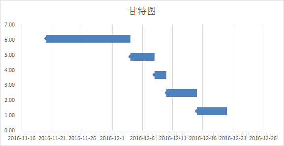 這裡寫圖片描述