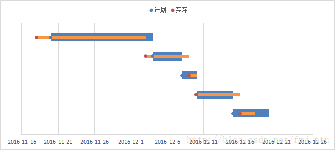 這裡寫圖片描述