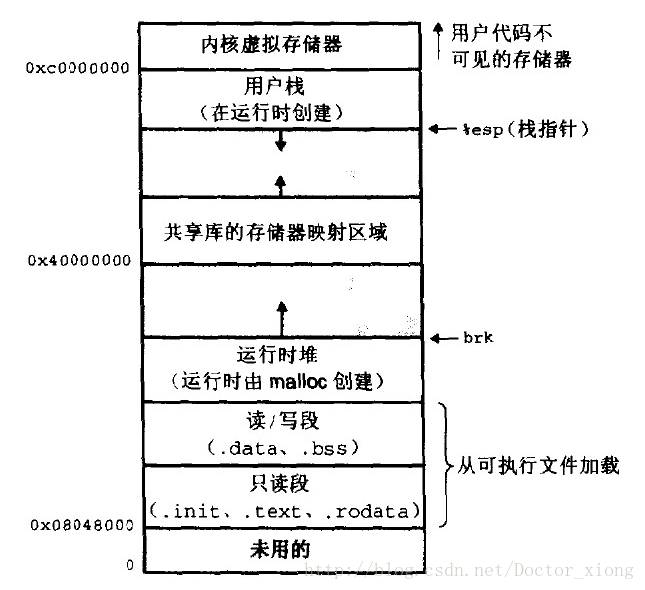 這裡寫圖片描述