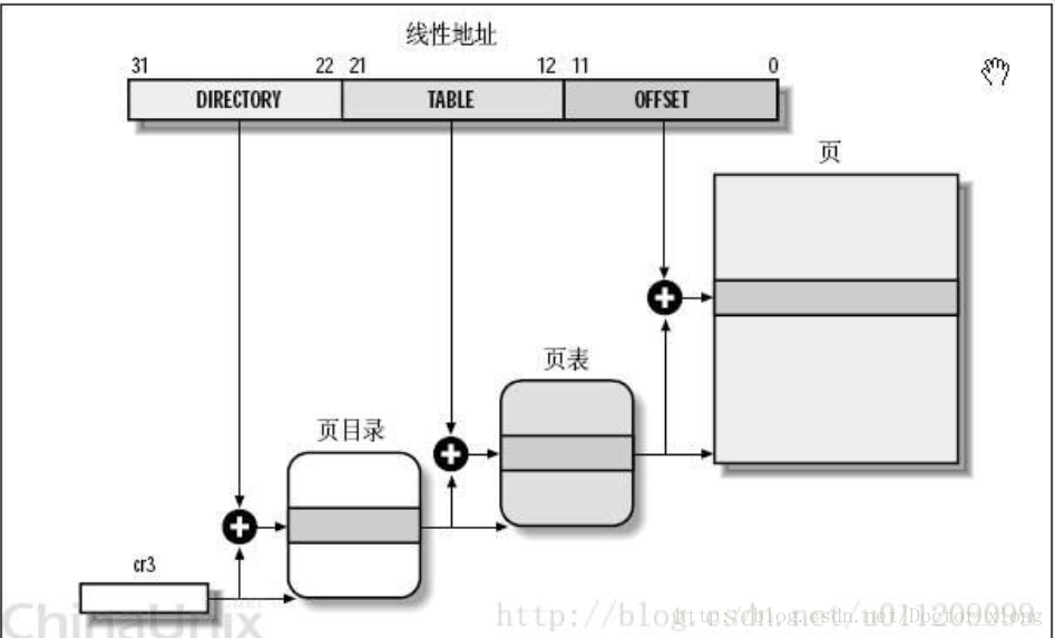 這裡寫圖片描述