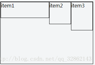 flex-basis