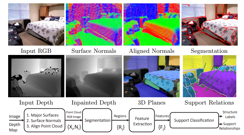 computed radiography_select a reference library