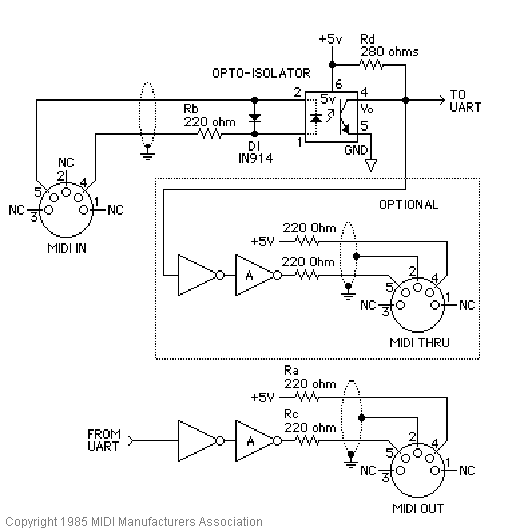 midi连接线的焊接方法与原理_huanghaoaudio的博客-csdn博客_midi接口