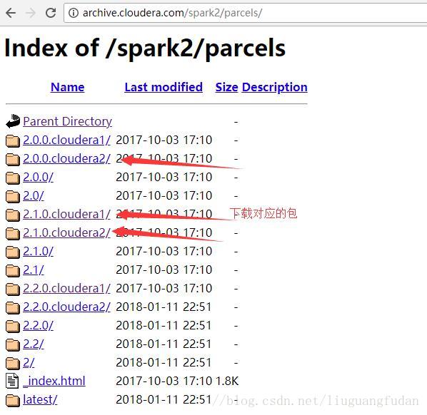 这里写图片描述