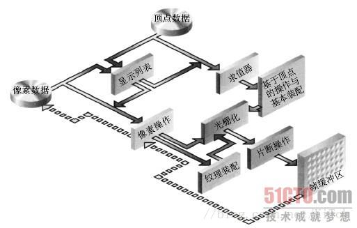 这里写图片描述