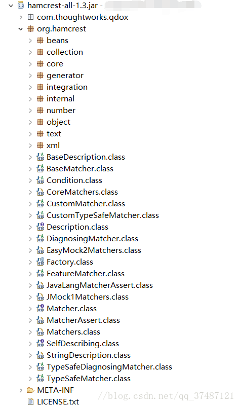 hamcrest-all.jar