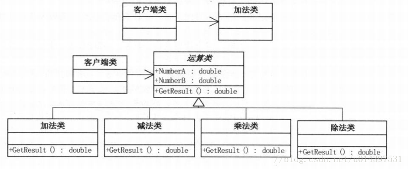 这里写图片描述