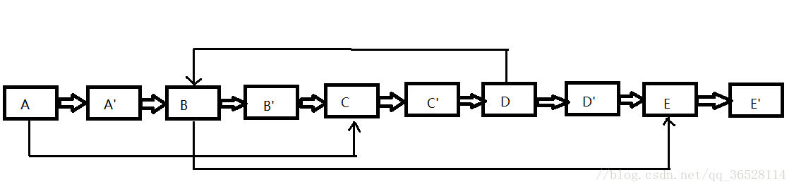 这里写图片描述