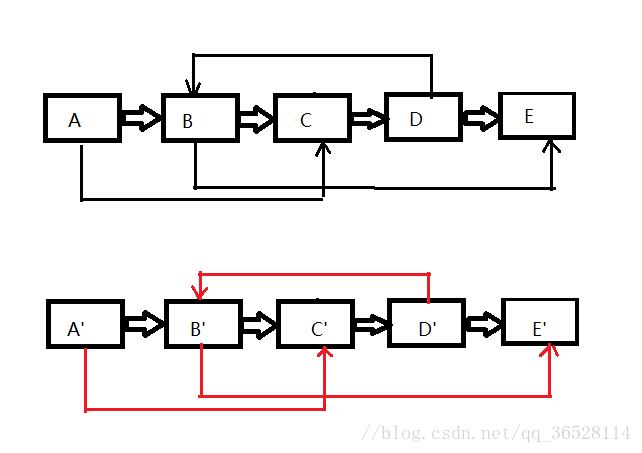 这里写图片描述