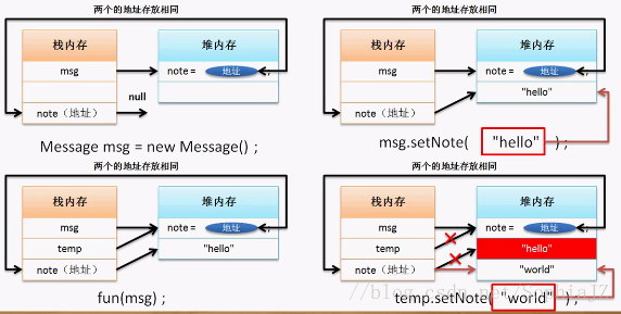 这里写图片描述