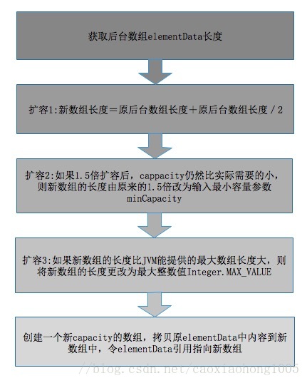 這裡寫圖片描述