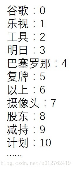 这里写图片描述