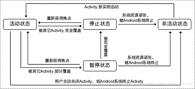 這裡寫圖片描述