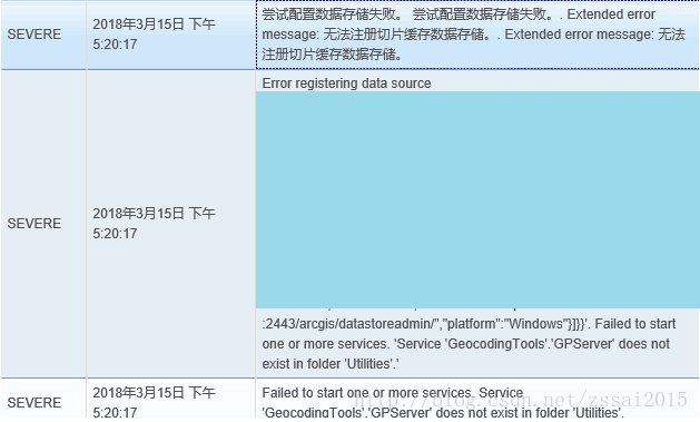 ArcGIS Data Store配置失敗詳細資訊