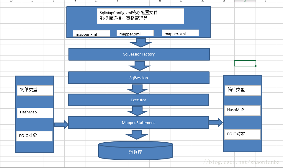 這裡寫圖片描述