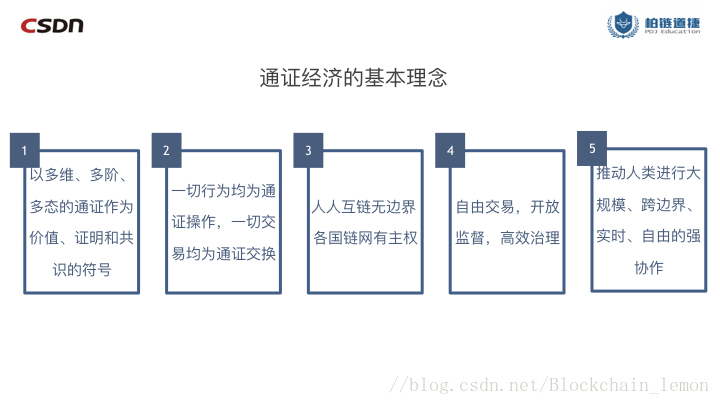 通证经济的基本理念