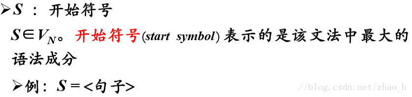编译原理学习笔记 第二章 语言及其文法 Zhao H的博客 Csdn博客
