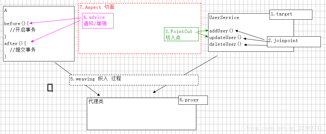 這裡寫圖片描述