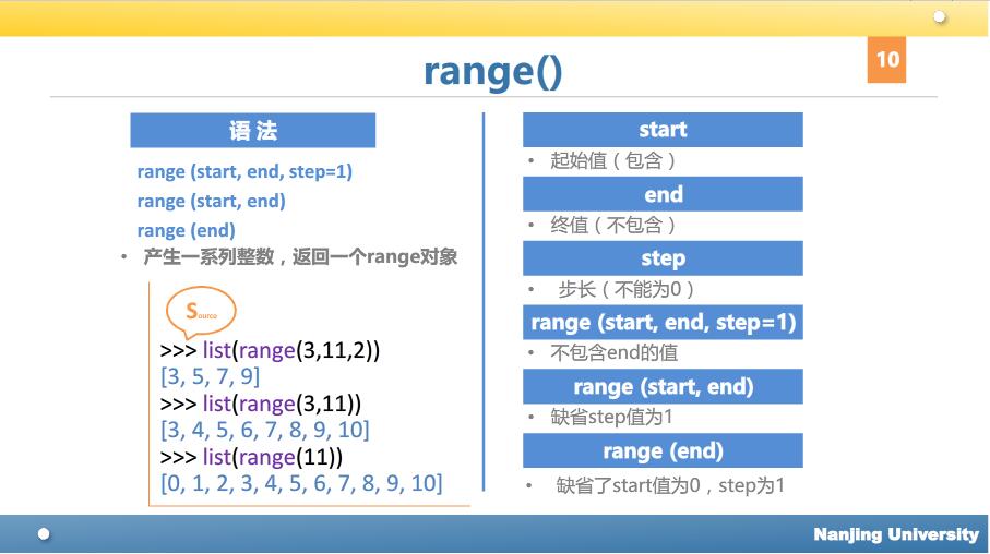 python range函数范围  第1张
