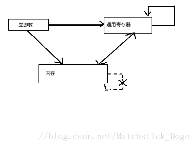 这里写图片描述