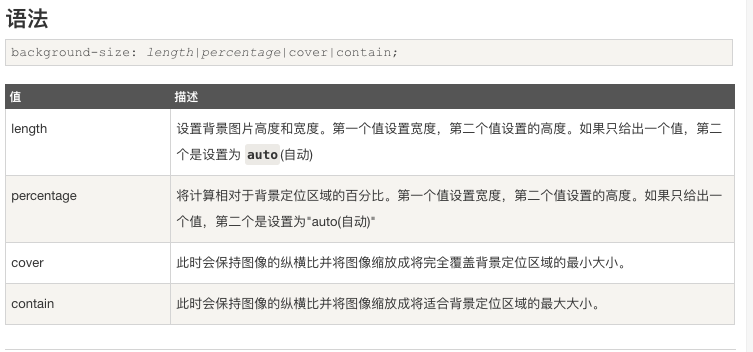 CSS background-size contain 与cover的区别_7Maggie_C的博客-CSDN博客_css cover什么意思