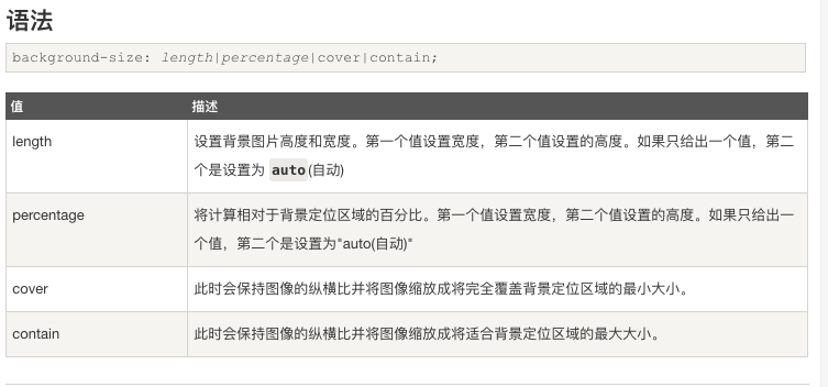 CSS background-size contain 与cover的区别_chenmeiqi的博客-CSDN博客