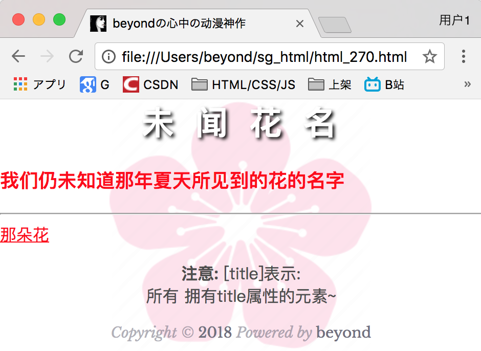 Css 05 图片 Pre Eminent的java学习园地 程序员宝宝 程序员宝宝