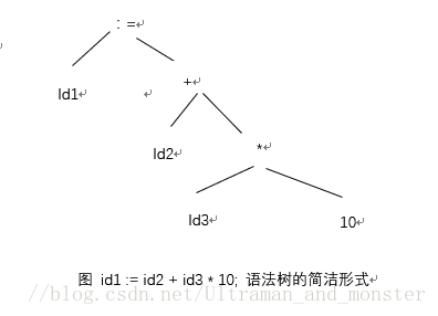 這裡寫圖片描述