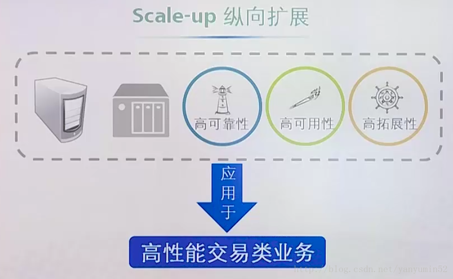 這里寫圖片描述