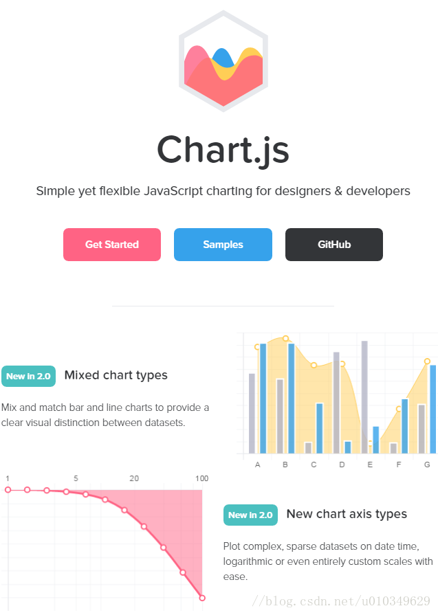 Chart.js