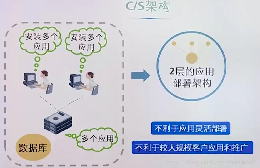 這里寫圖片描述