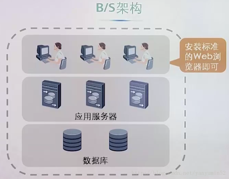 這里寫圖片描述