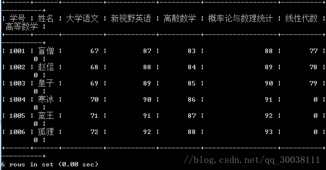 这里写图片描述