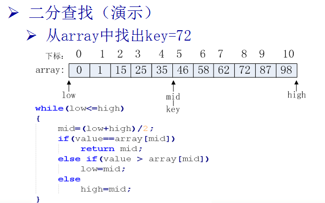 二分查找算法（C语言实现）[通俗易懂]