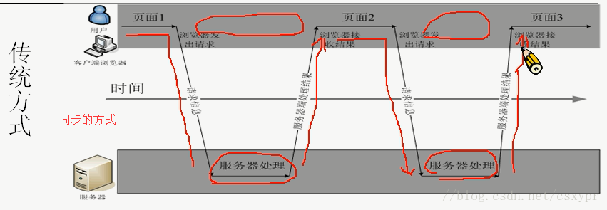 这里写图片描述