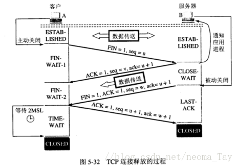 這裡寫圖片描述