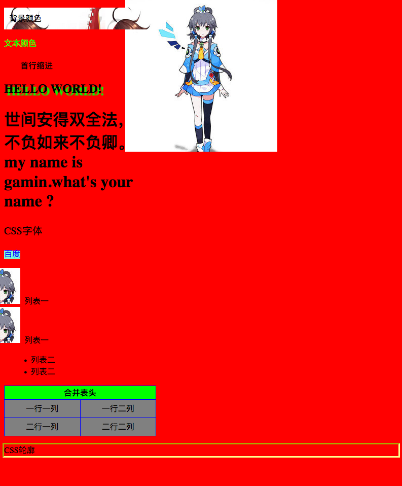 H5]CSS3样式(背景、文本、字体、链接、列表、表格和轮廓)_Gamin-程序员 
