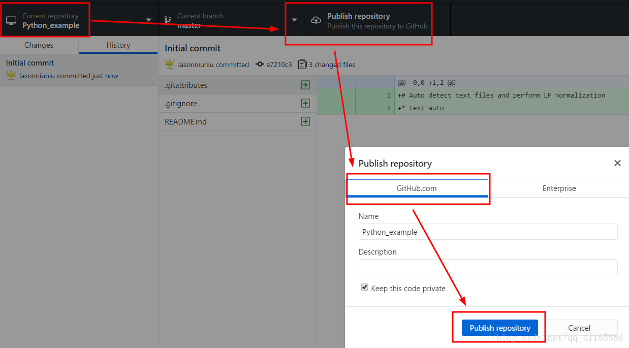 GitHub：GitHub简介、使用方法、经验总结(图文教程)之详细攻略(持续更新！)git一个处女座的程序猿-