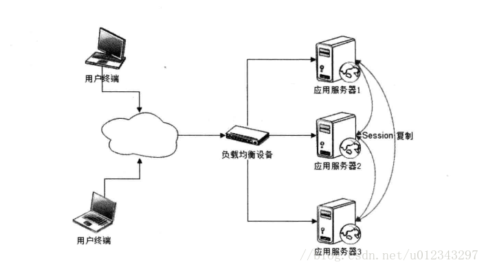 这里写图片描述