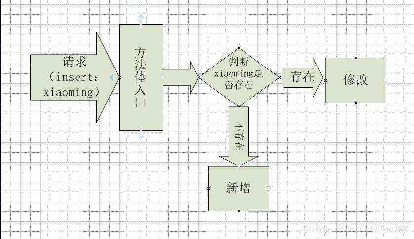 这里写图片描述