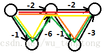 这里写图片描述