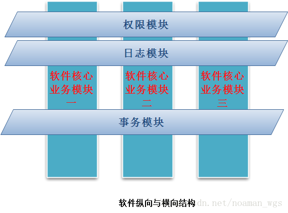 這裡寫圖片描述