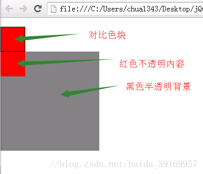 兼容ie Firefox的背景半透明内容不透明设置 龙马的猫 程序员宅基地 程序员宅基地