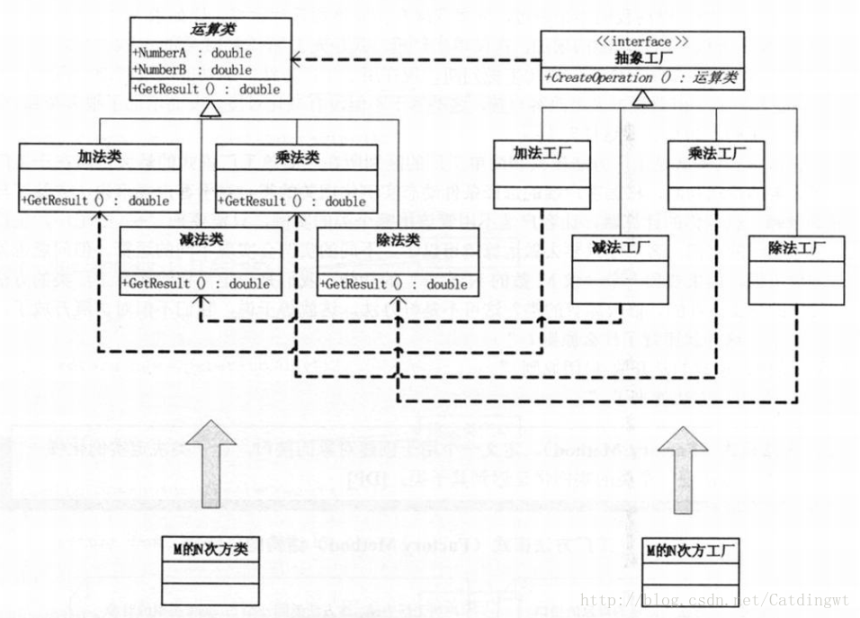 这里写图片描述