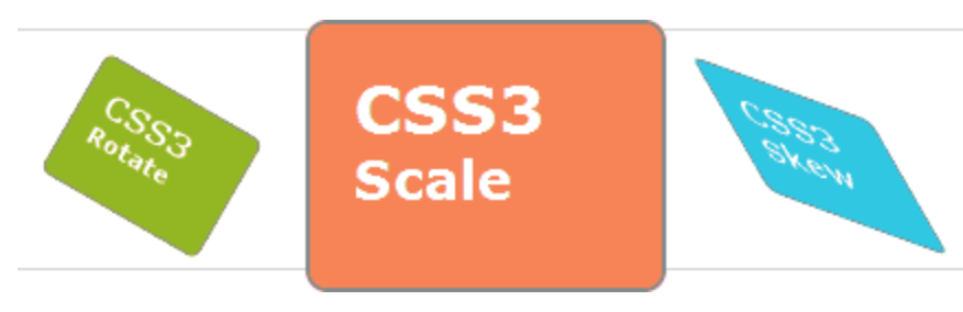 3 div 3 равно. • 2d-трансформации; CSS. Scale CSS. W3schools CSS. Краткий обзор css3.
